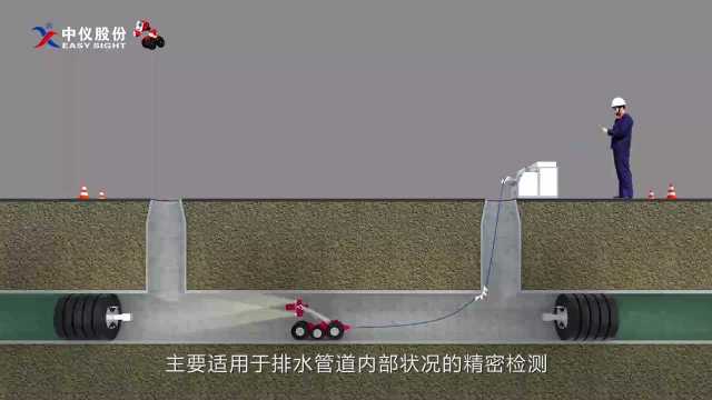 无锡疏通下水道管道检测费用大概多少?(图2) 图片
