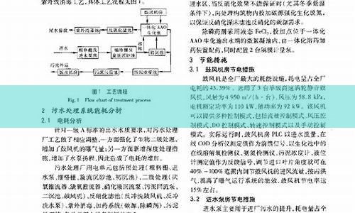 无锡惠山污水厂(无锡惠山污水厂地址)(图1) 无锡惠山污水厂(无锡惠山污水厂地址)(图1)