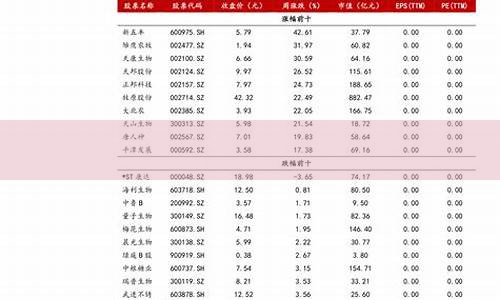 疏通下水道价目表(疏通下水道费用多少)(图1)