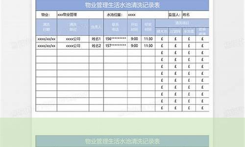 管道清洗价格表格(管道清洗方案及措施)(图1)